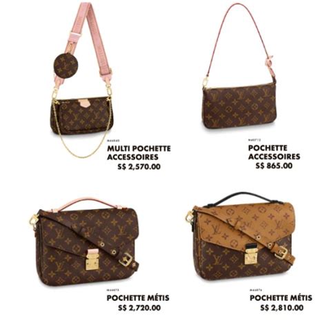 how much is a louis vuitton|louis vuitton bags price list.